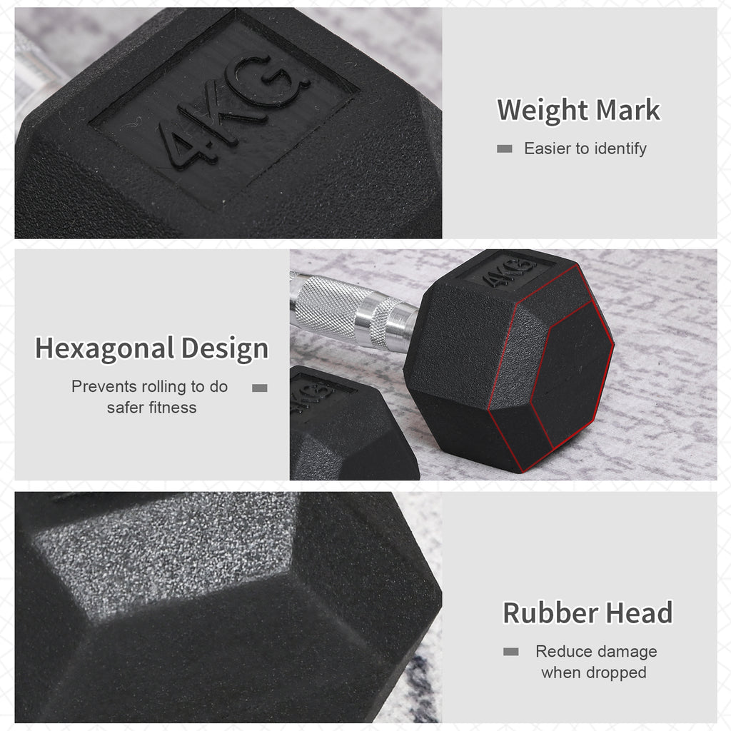 Hex Rubber Dumbbell Set – 2 x 4KG