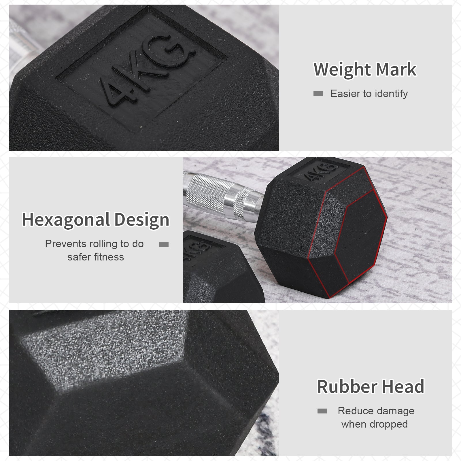 Hex Rubber Dumbbell Set – 2 x 4KG